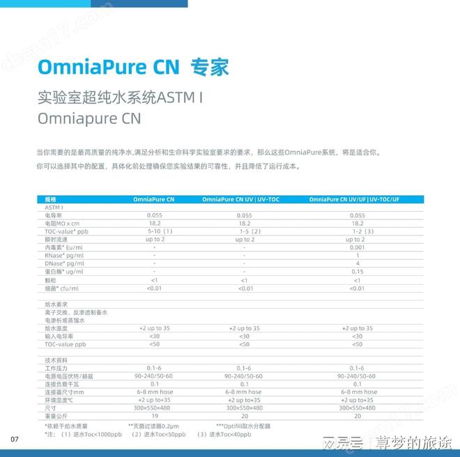 进口实验室纯水机品牌推荐_普拉勒（南京）